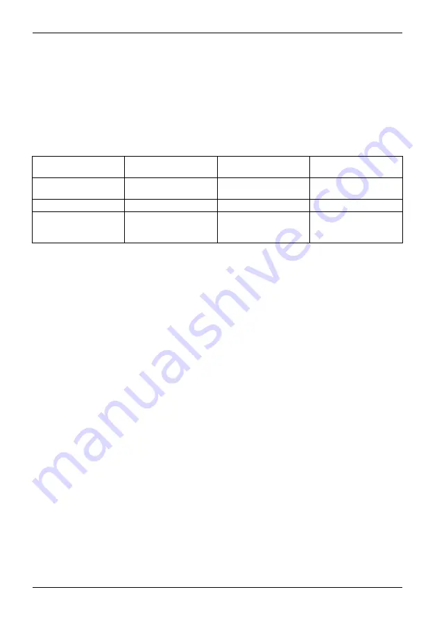 Fujitsu Siemens Computers JMicron JMB362 User Manual Download Page 142