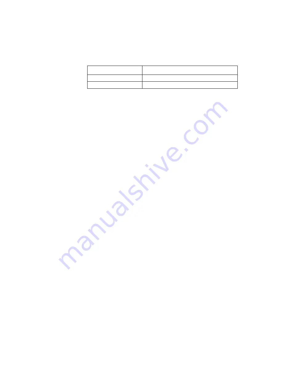 Fujitsu Siemens Computers MagaRAID 320-0X User Manual Download Page 21