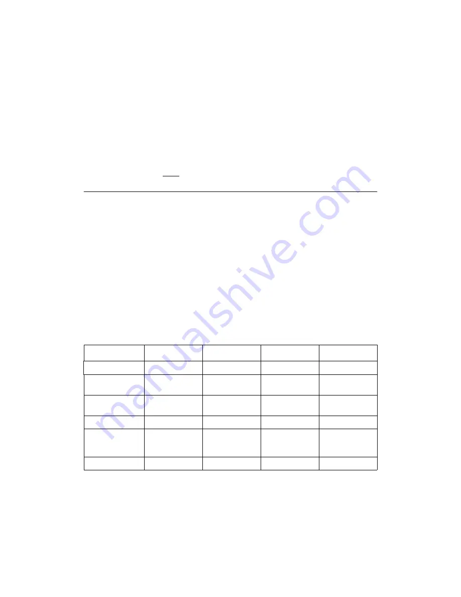 Fujitsu Siemens Computers MegaRAID 320 User Manual Download Page 20