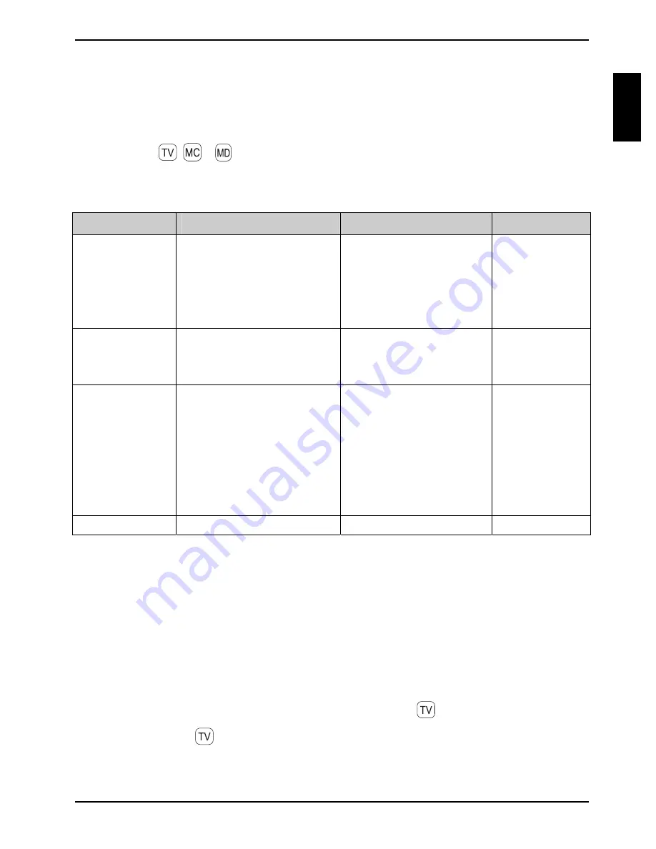 Fujitsu Siemens Computers MYRICA V27-1 Скачать руководство пользователя страница 223