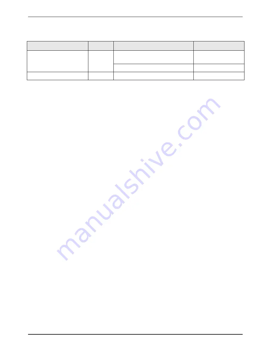 Fujitsu Siemens Computers POCKET LOOX N100 series Easy Manual Download Page 18