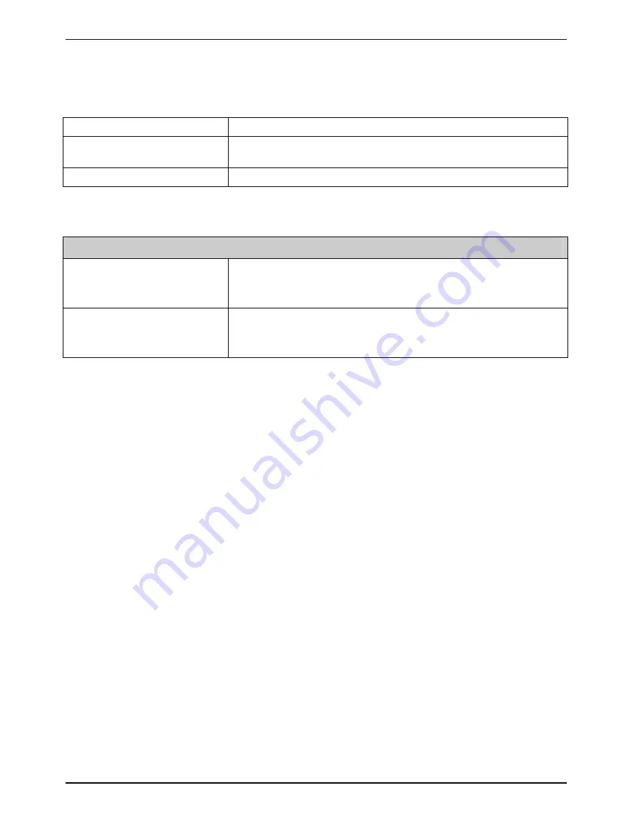 Fujitsu Siemens Computers POCKET LOOX N100 series Easy Manual Download Page 48