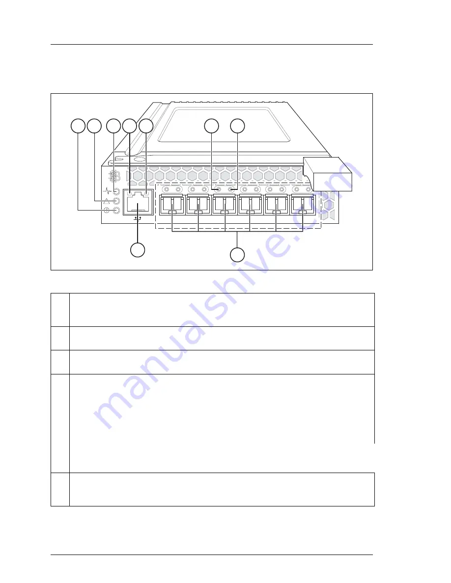 Fujitsu Siemens Computers PRIMERGY BX600 S2 Operating Manual Download Page 106