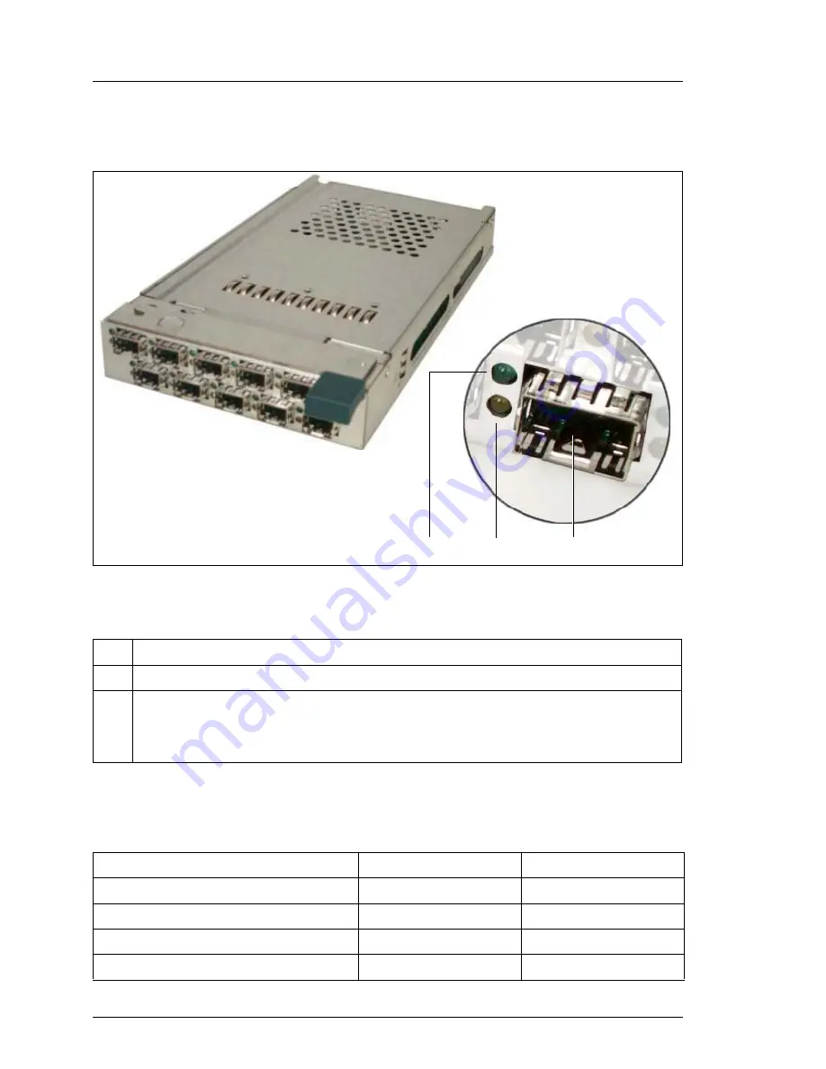 Fujitsu Siemens Computers PRIMERGY BX600 S2 Скачать руководство пользователя страница 114