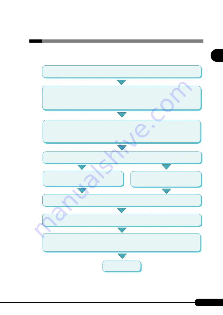 Fujitsu Siemens Computers PRIMERGY RX100 S4 User Manual Download Page 37