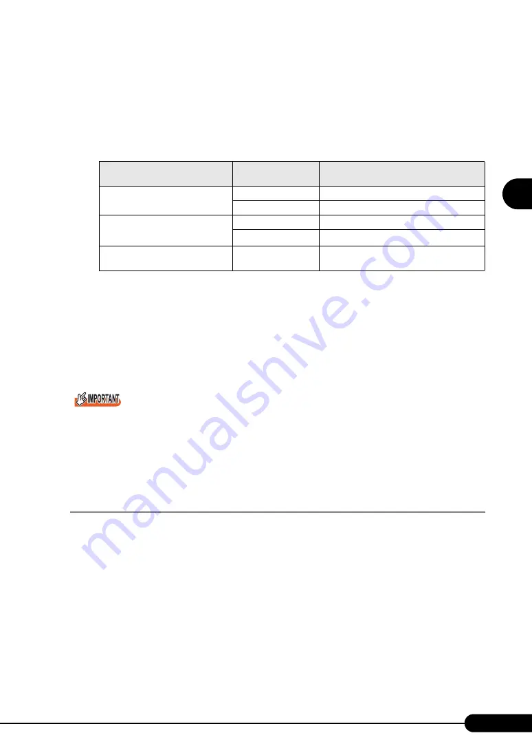 Fujitsu Siemens Computers PRIMERGY RX100 S4 User Manual Download Page 41