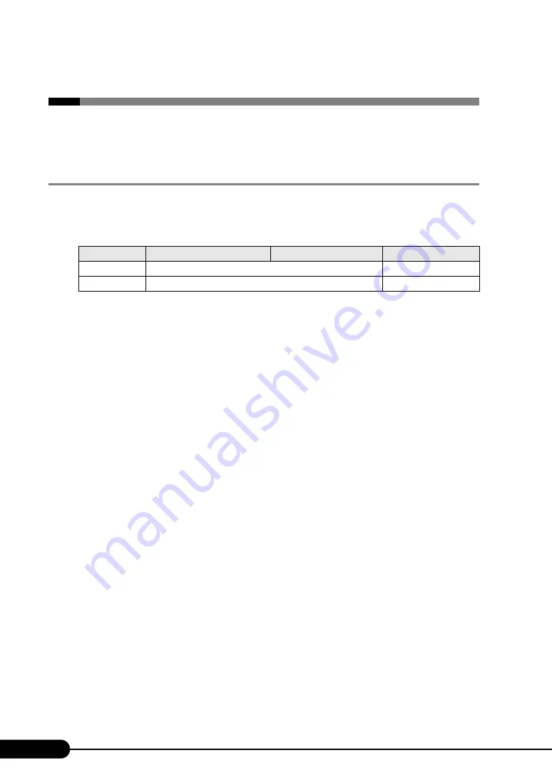 Fujitsu Siemens Computers PRIMERGY RX100 S4 User Manual Download Page 44