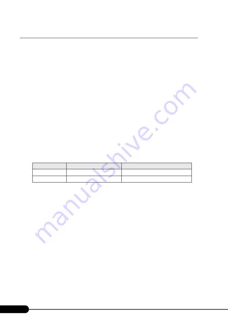 Fujitsu Siemens Computers PRIMERGY RX100 S4 User Manual Download Page 46