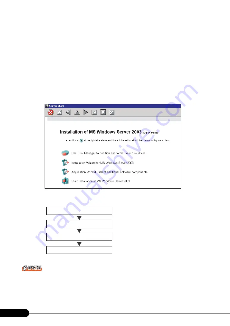 Fujitsu Siemens Computers PRIMERGY RX100 S4 User Manual Download Page 80