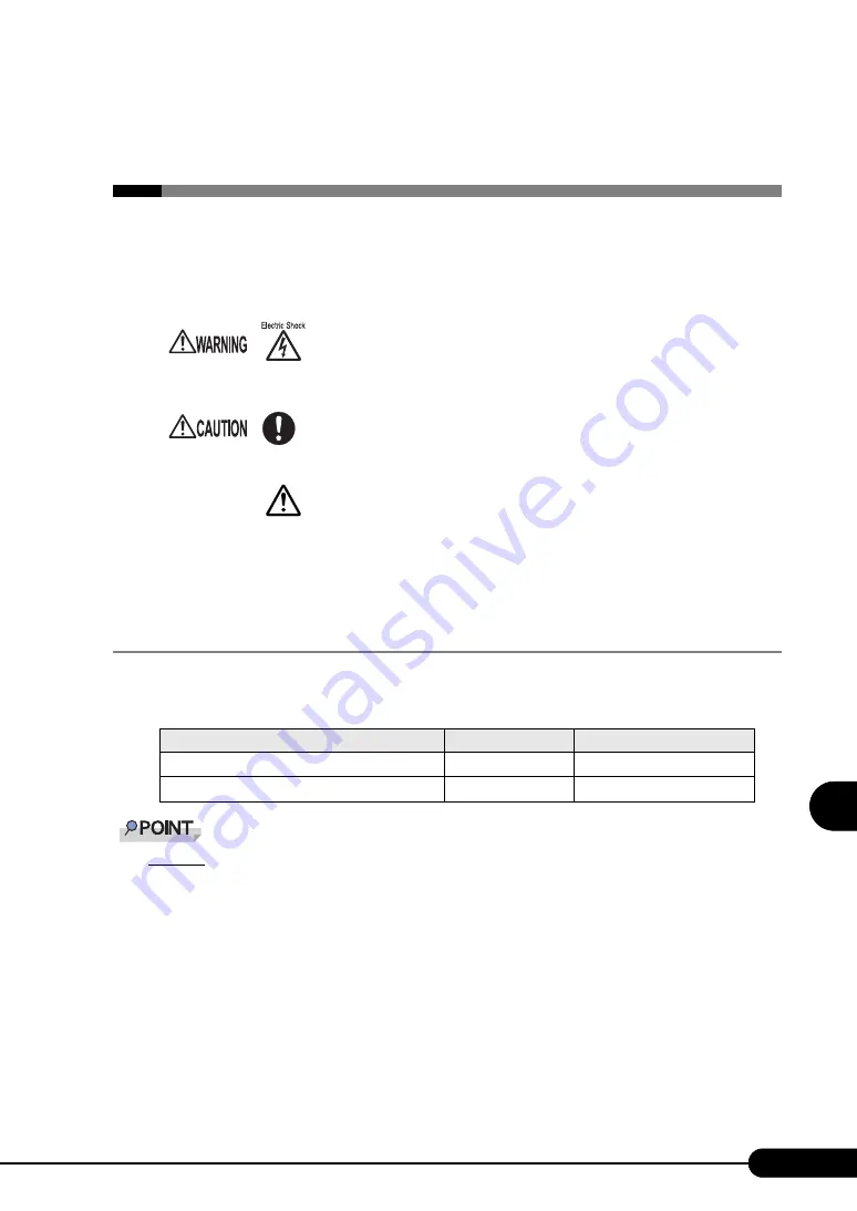 Fujitsu Siemens Computers PRIMERGY RX100 S4 User Manual Download Page 193