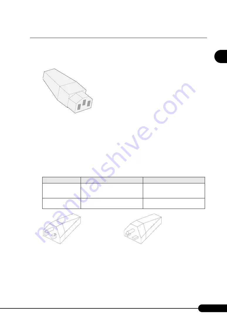 Fujitsu Siemens Computers PRIMERGY RX100 S4 User Manual Download Page 265