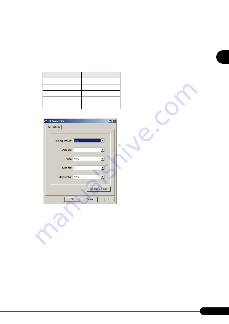 Fujitsu Siemens Computers PRIMERGY RX100 S4 User Manual Download Page 269