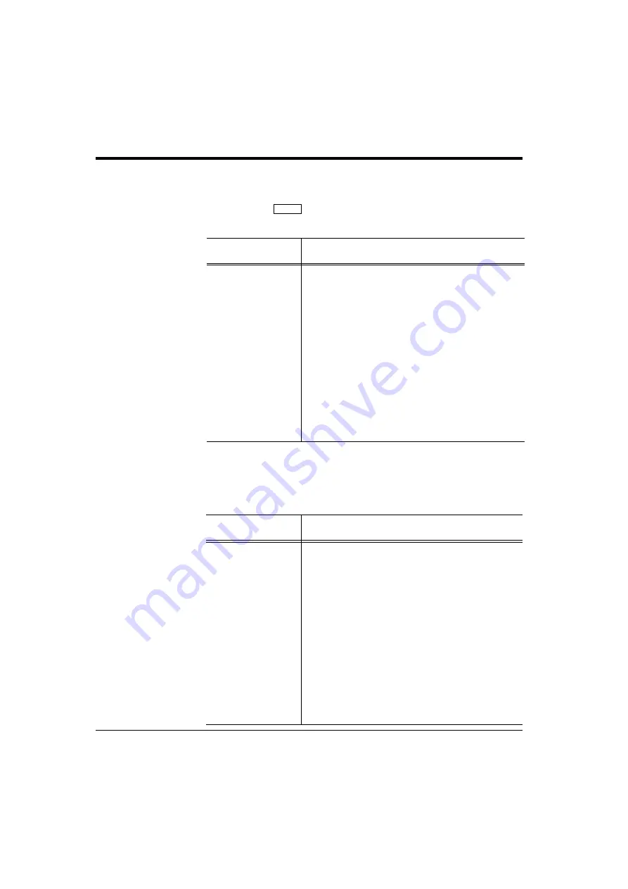 Fujitsu 10  ppm User Manual Download Page 49