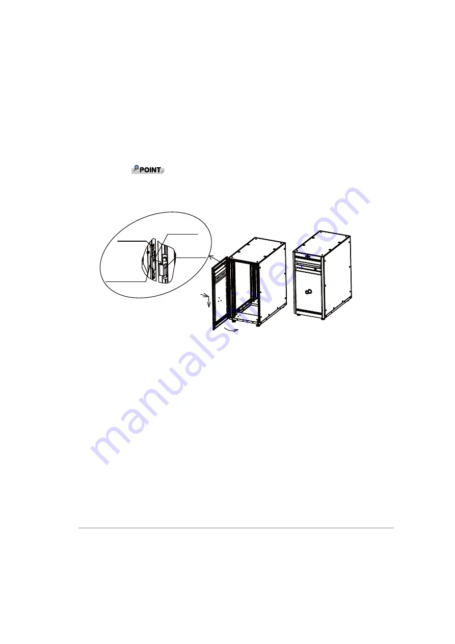 Fujitsu 19R-261A2 Скачать руководство пользователя страница 142