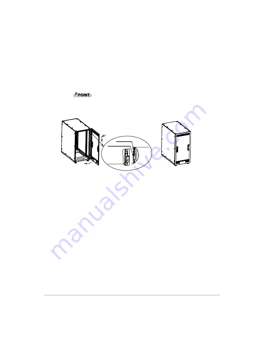 Fujitsu 19R-261A2 Скачать руководство пользователя страница 150