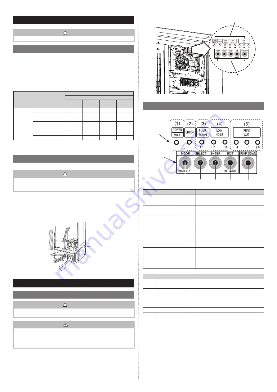 Fujitsu 24LMAS1 Installation Manual Download Page 12