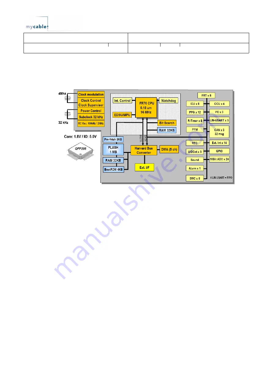 Fujitsu 467 Скачать руководство пользователя страница 13