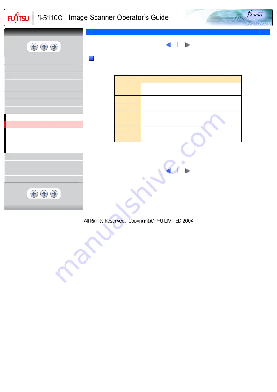 Fujitsu 5110C - fi - Document Scanner Operator'S Manual Download Page 99