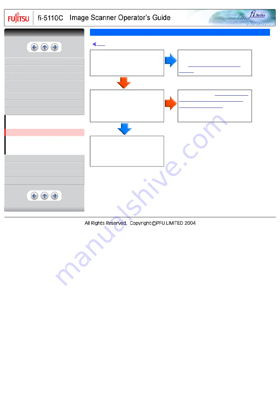 Fujitsu 5110C - fi - Document Scanner Operator'S Manual Download Page 113