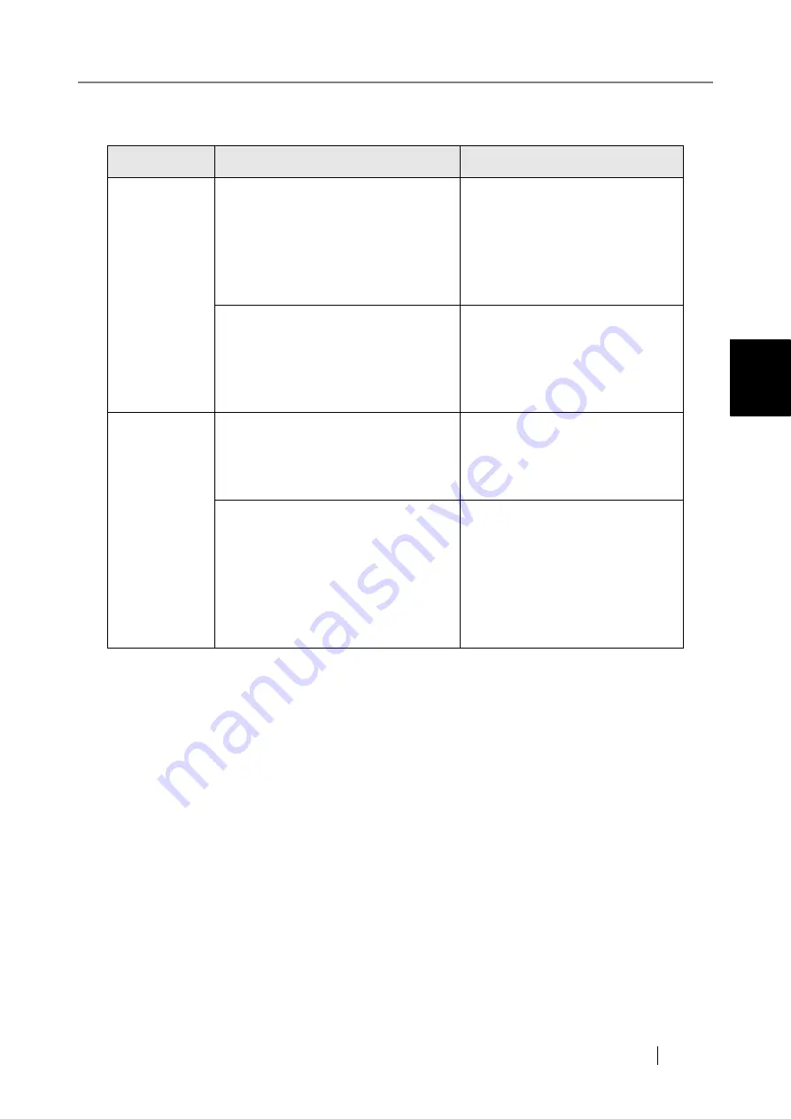 Fujitsu 6000NS - fi - Document Scanner Operator'S Manual Download Page 357