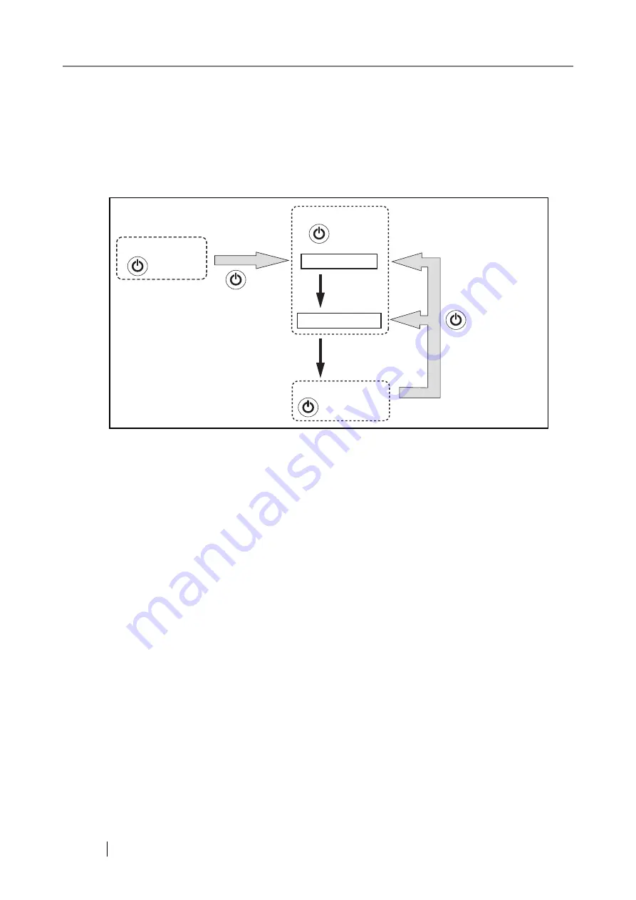 Fujitsu 6010N - fi - Document Scanner Скачать руководство пользователя страница 64