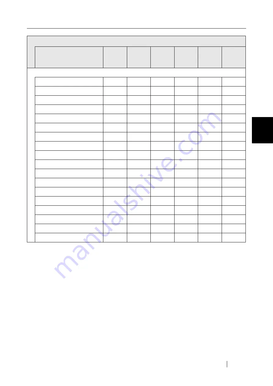 Fujitsu 6010N - fi - Document Scanner Operator'S Manual Download Page 73