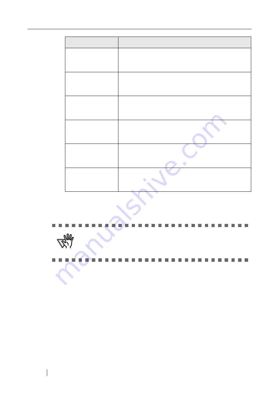 Fujitsu 6010N - fi - Document Scanner Operator'S Manual Download Page 148