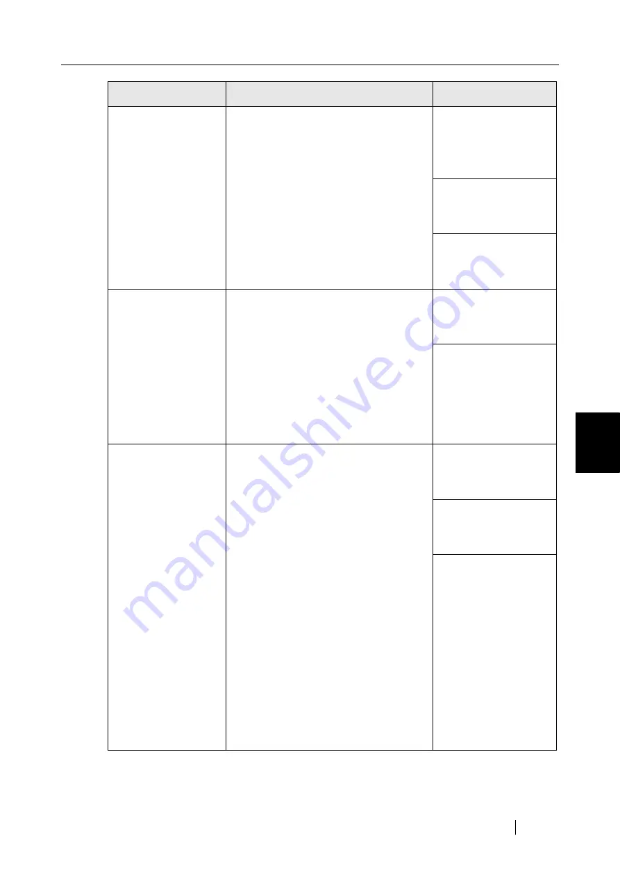 Fujitsu 6010N - fi - Document Scanner Operator'S Manual Download Page 263