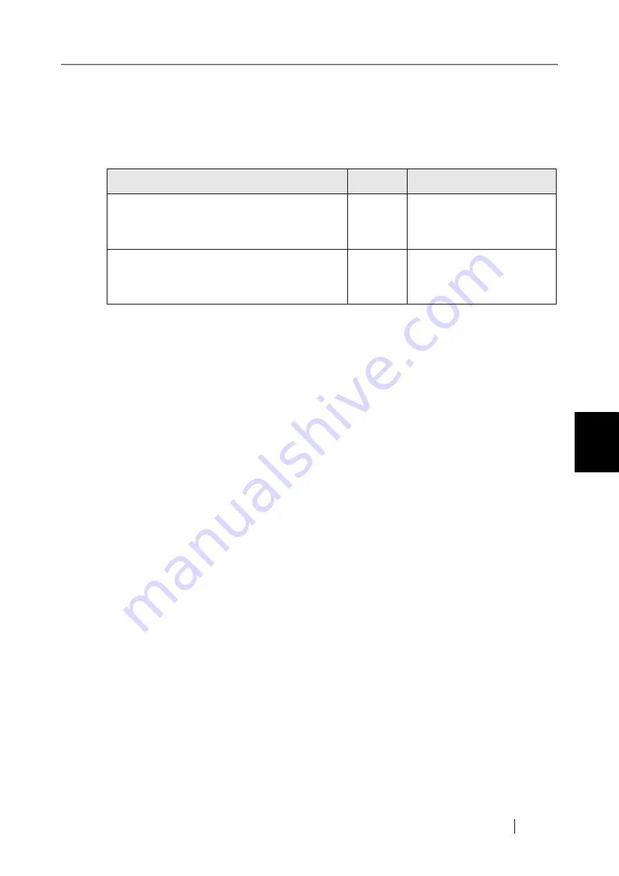 Fujitsu 6010N - fi - Document Scanner Operator'S Manual Download Page 277