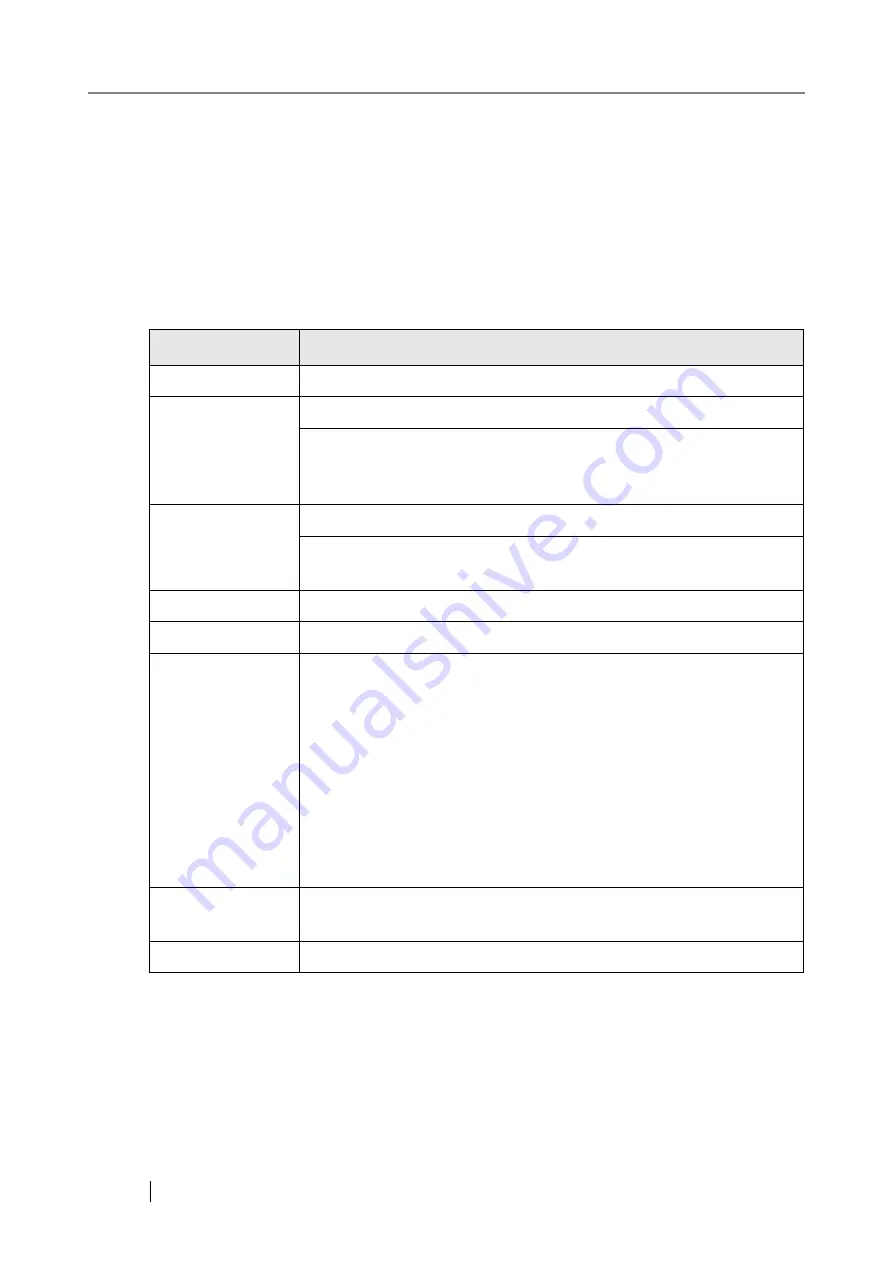 Fujitsu 6010N - fi - Document Scanner Operator'S Manual Download Page 510