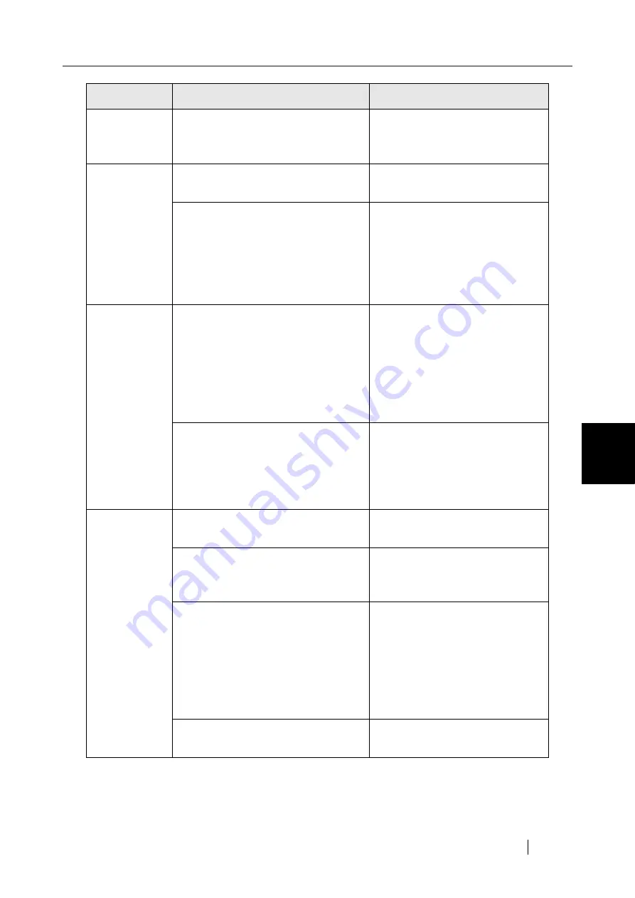 Fujitsu 6010N - fi - Document Scanner Operator'S Manual Download Page 551