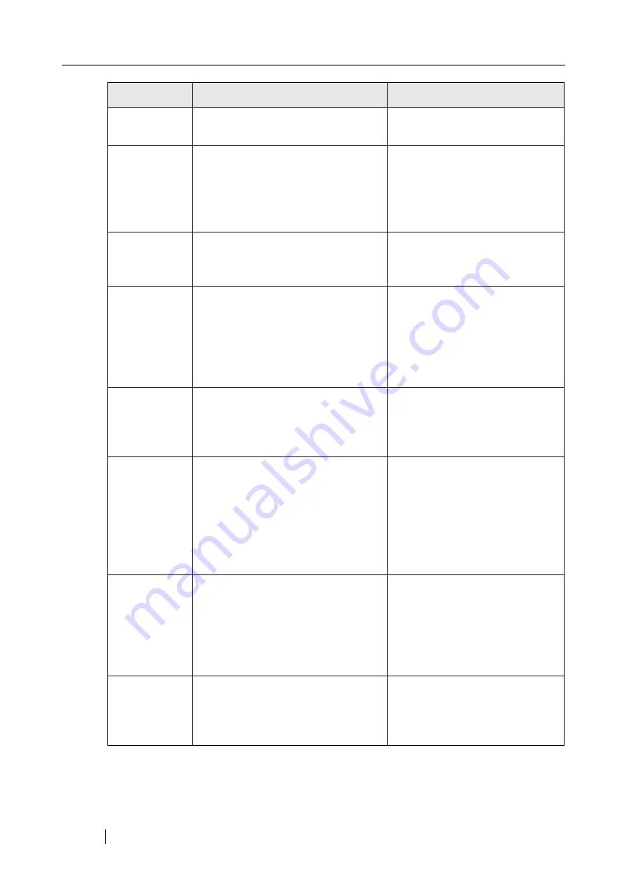 Fujitsu 6010N - fi - Document Scanner Operator'S Manual Download Page 558