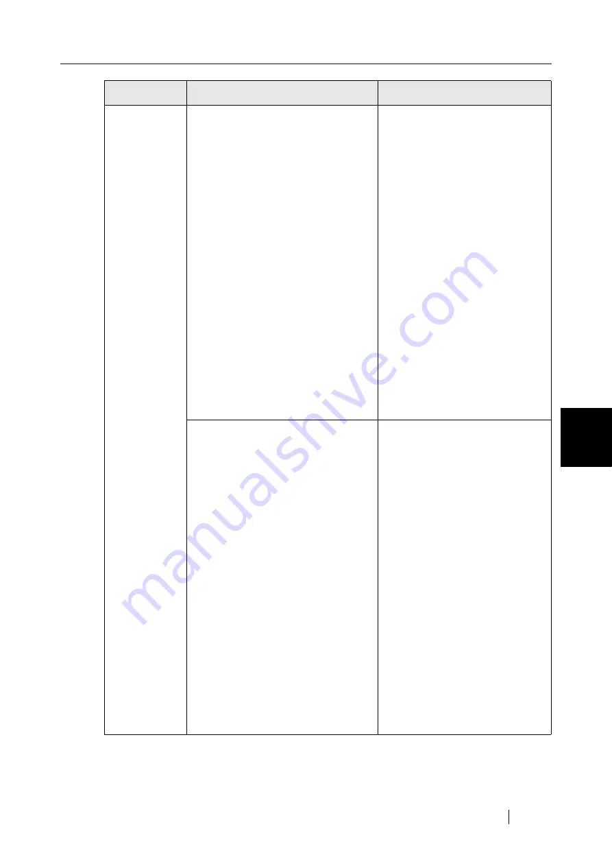 Fujitsu 6010N - fi - Document Scanner Operator'S Manual Download Page 569