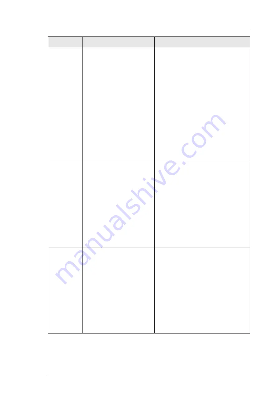 Fujitsu 6010N - fi - Document Scanner Operator'S Manual Download Page 596