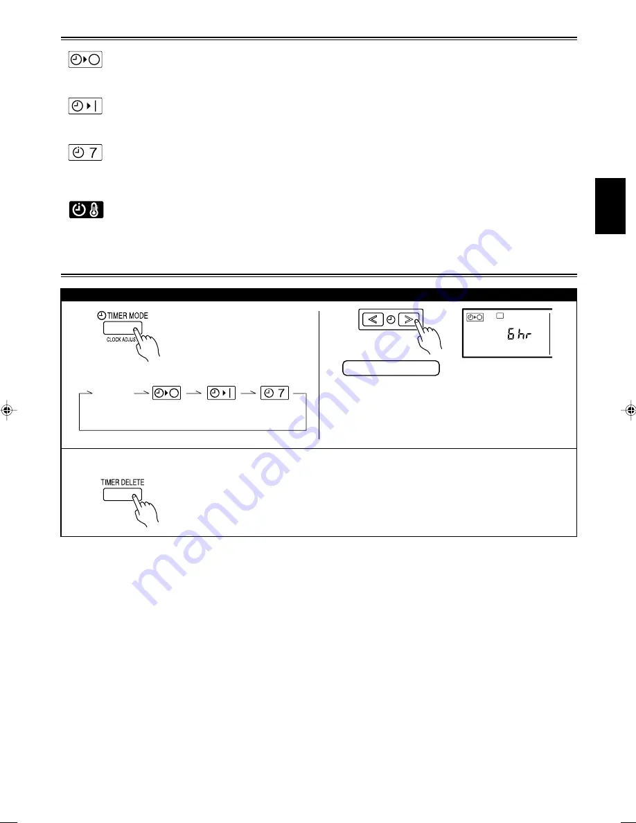 Fujitsu 9373329060 Operating Manual Download Page 7