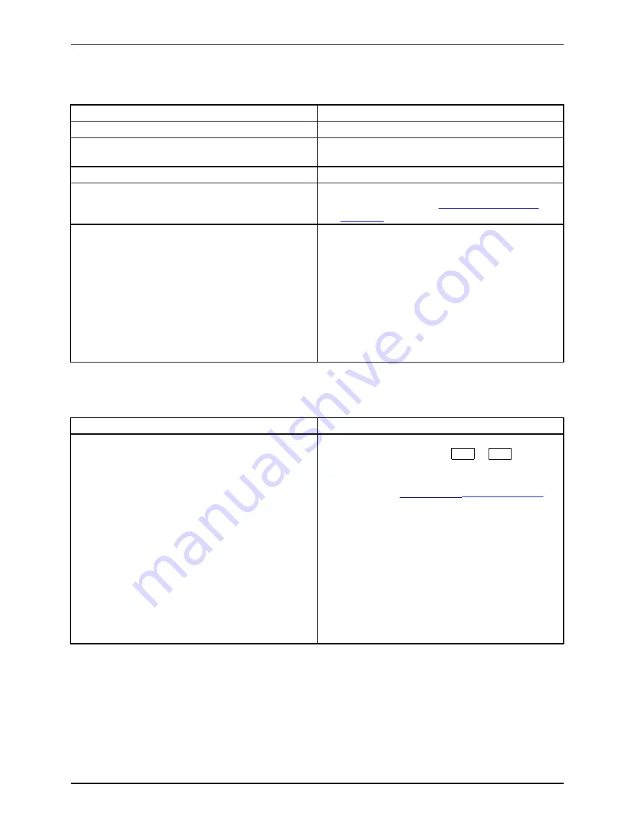 Fujitsu A1130 - Lifebook T6500 4GB 500GB Operating Manual Download Page 66