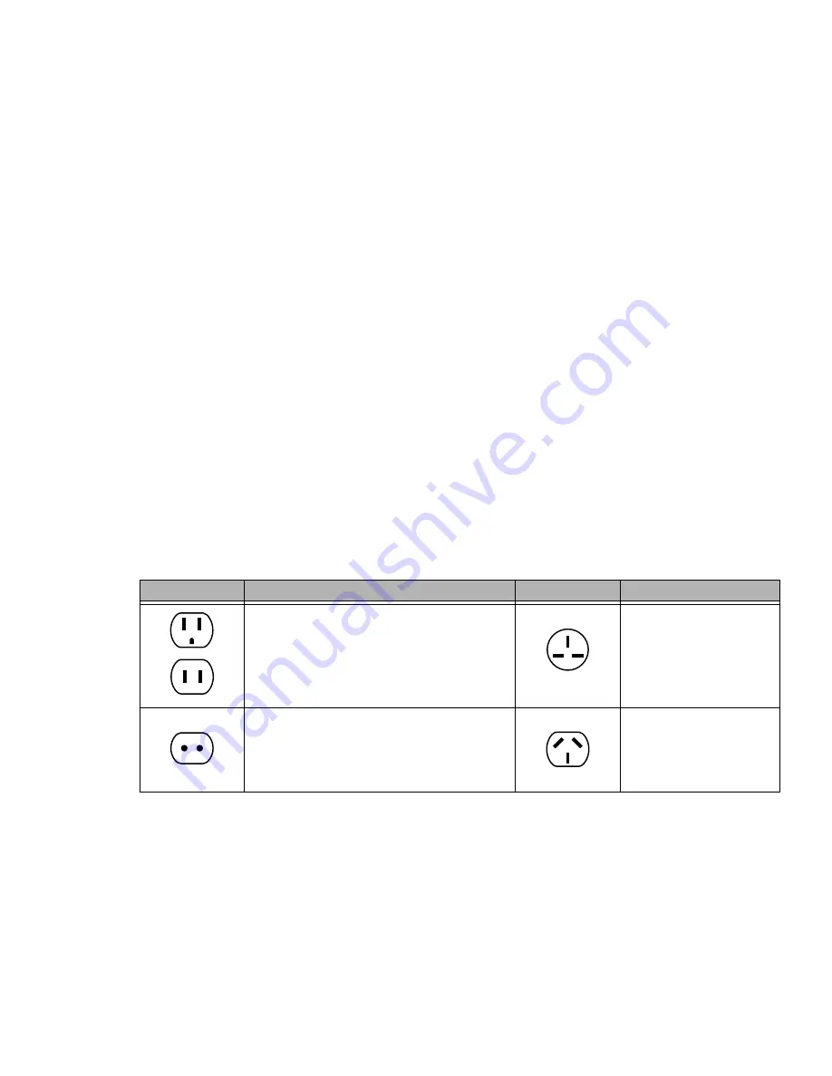 Fujitsu A6210 - LifeBook - Core 2 Duo 2.26 GHz Скачать руководство пользователя страница 128