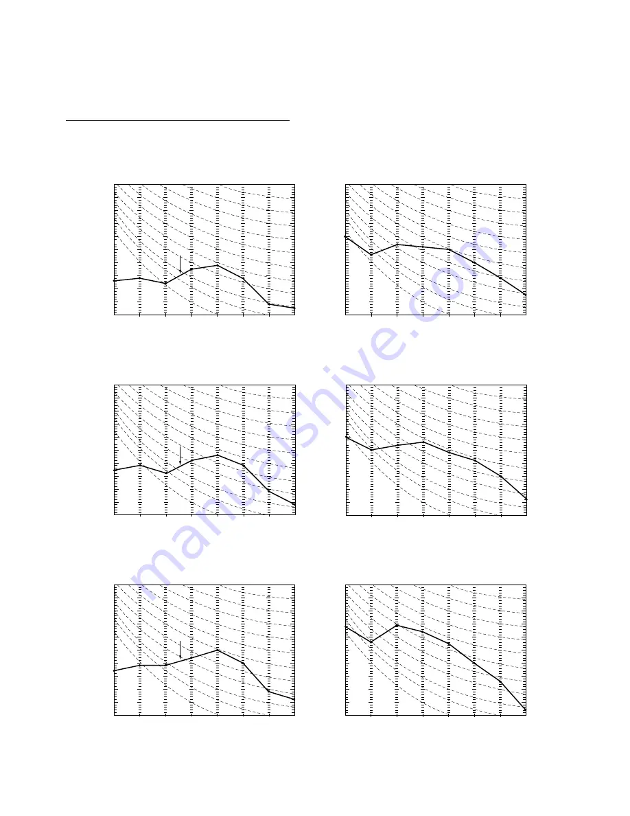 Fujitsu AB*14A Technical Manual Download Page 68