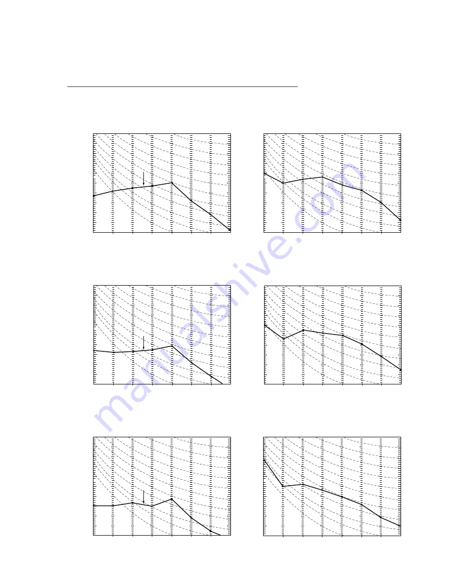 Fujitsu AB*14A Technical Manual Download Page 69