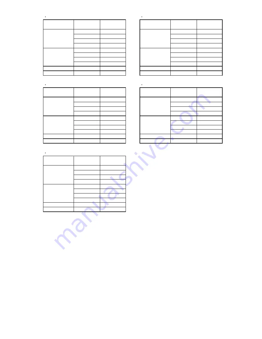 Fujitsu AB*14LBAJ Service Instruction Download Page 8