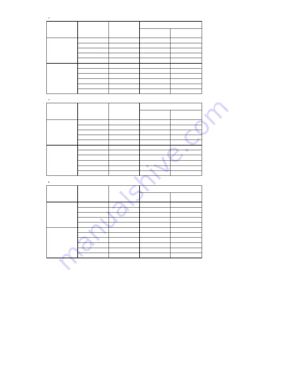 Fujitsu AB*14LBAJ Service Instruction Download Page 9