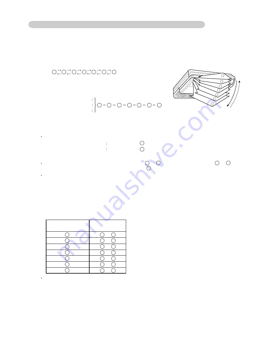 Fujitsu AB*14LBAJ Service Instruction Download Page 16