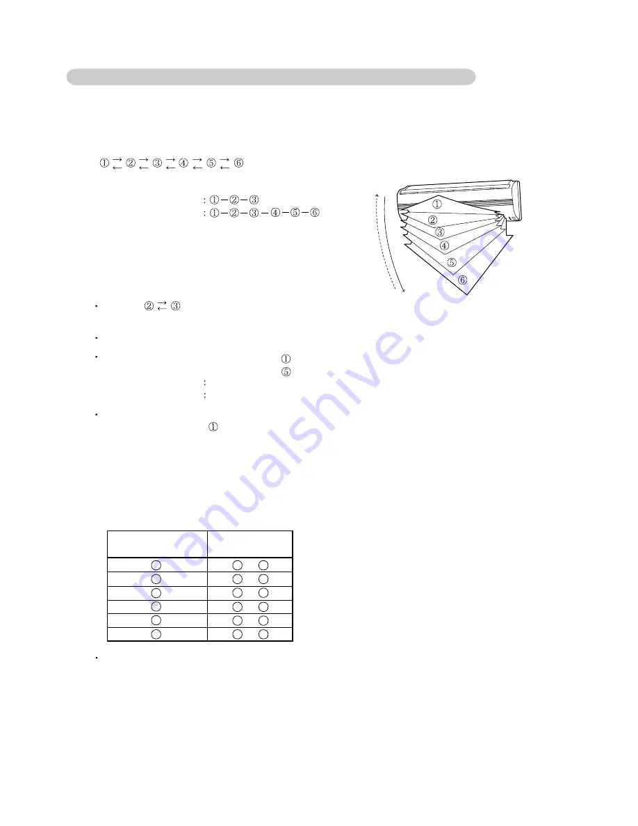 Fujitsu AB*14LBAJ Service Instruction Download Page 19