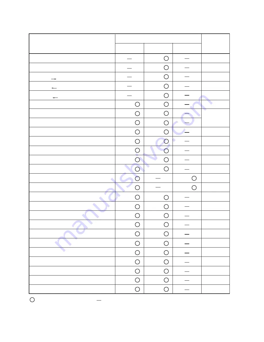 Fujitsu AB*14LBAJ Service Instruction Download Page 43