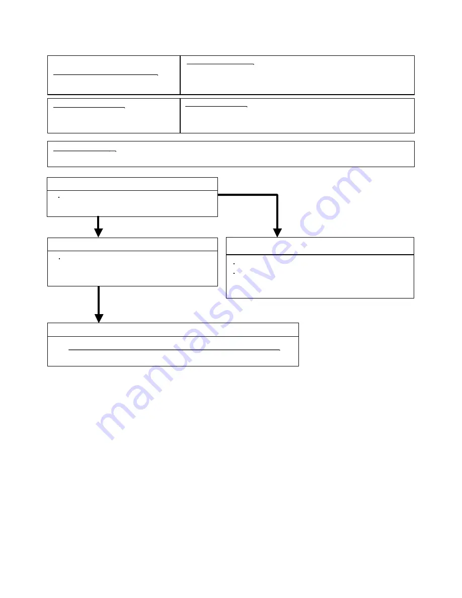 Fujitsu AB*14LBAJ Service Instruction Download Page 75