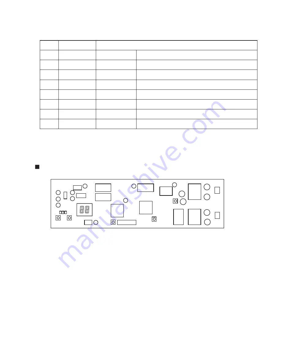 Fujitsu AB*A12 Service Manual Download Page 20