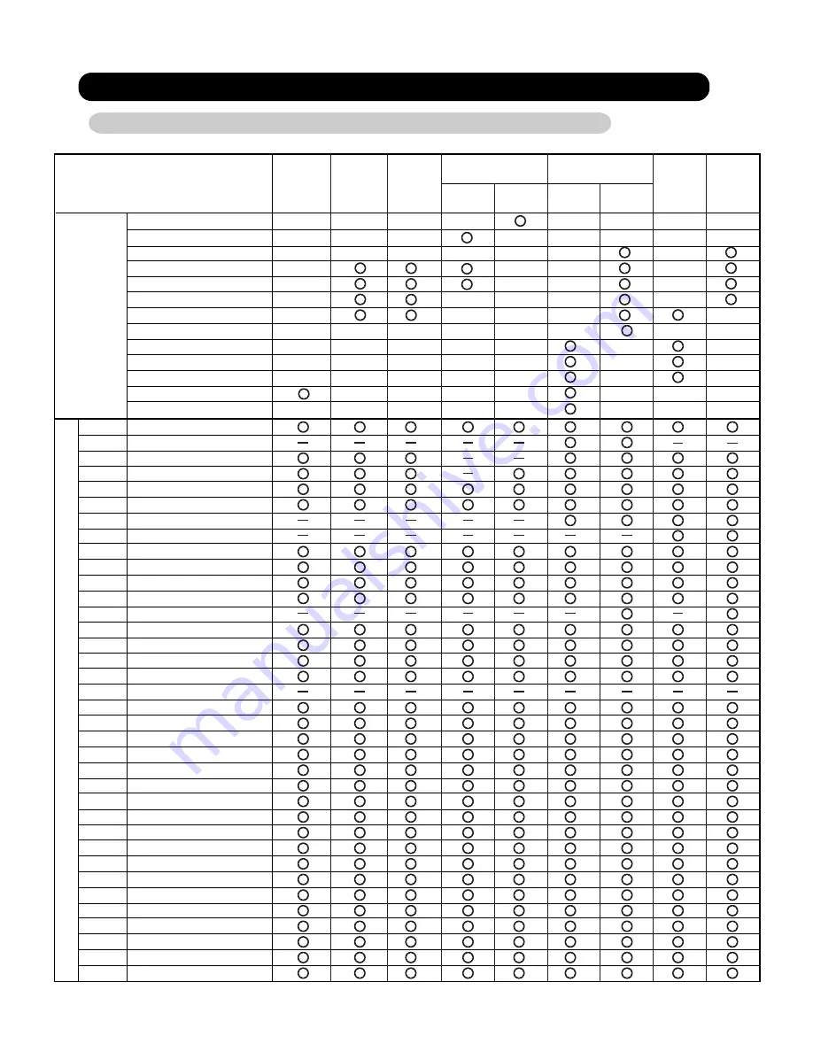 Fujitsu AB*A12 Service Manual Download Page 24