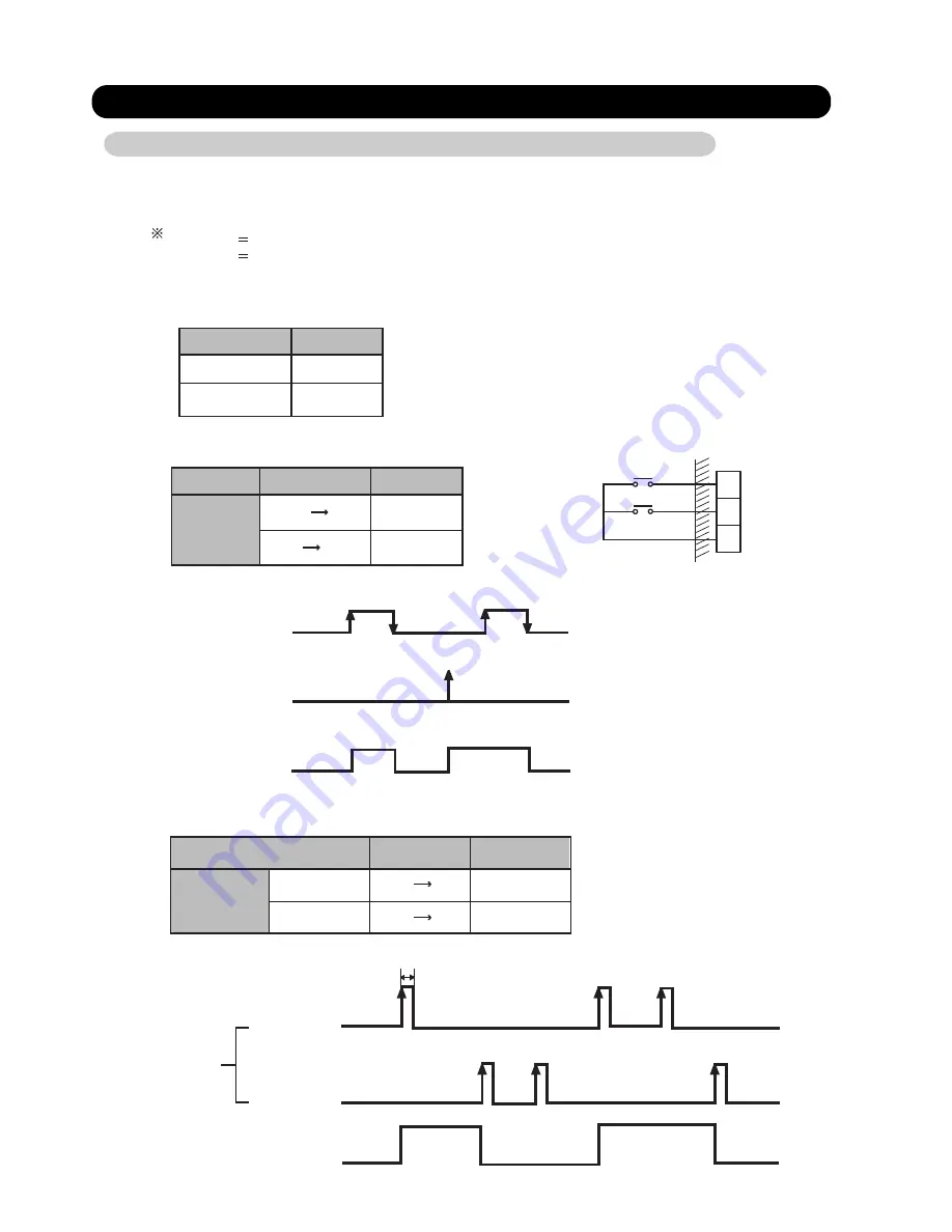 Fujitsu AB*A12 Service Manual Download Page 49