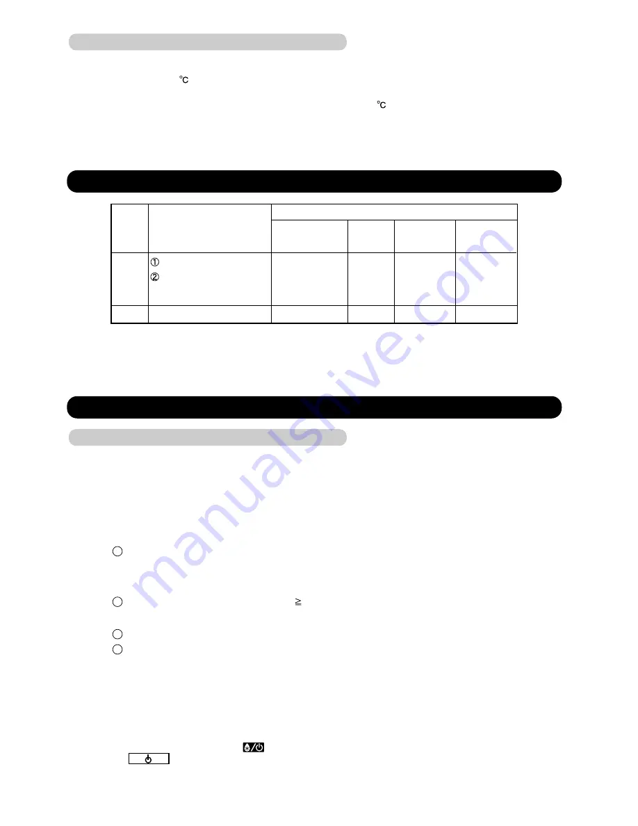 Fujitsu AB*A12 Service Manual Download Page 68