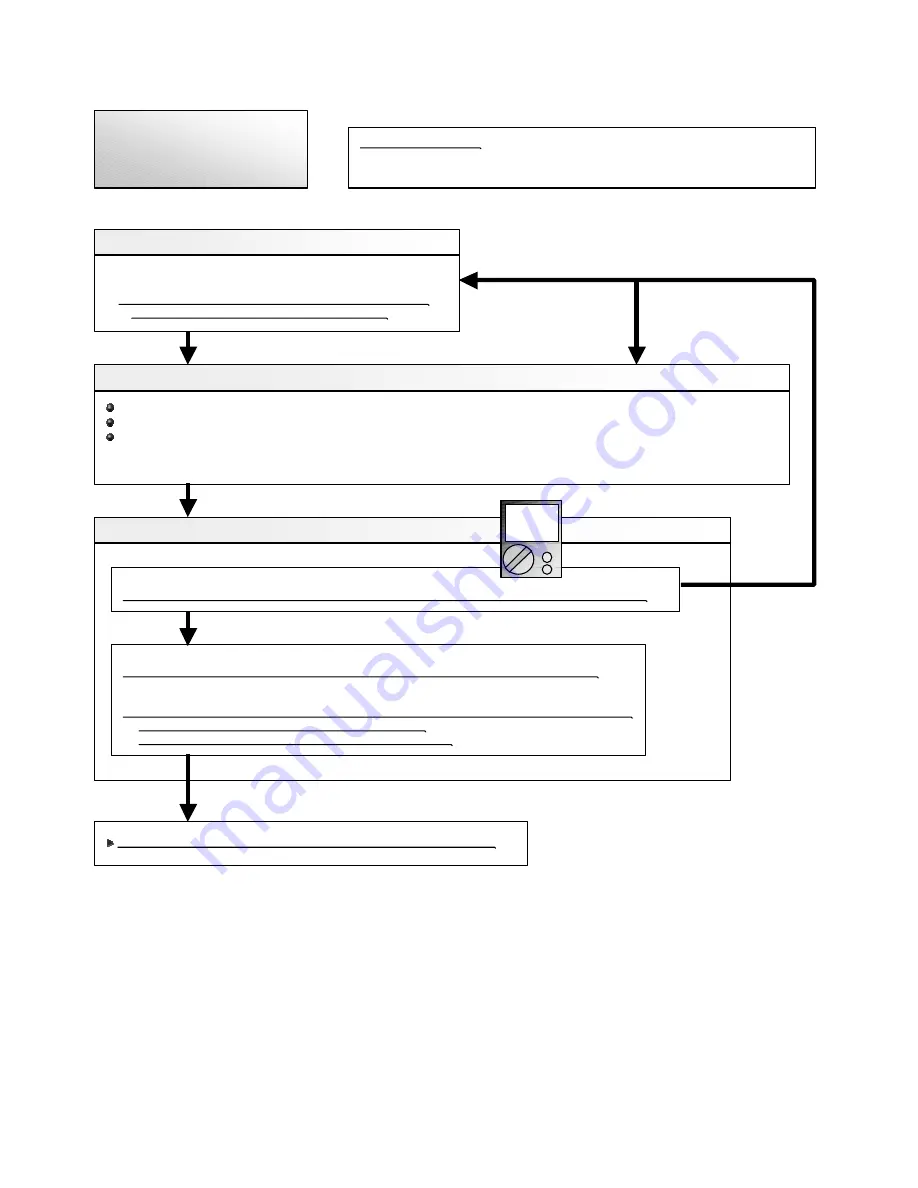 Fujitsu AB*A12 Service Manual Download Page 152